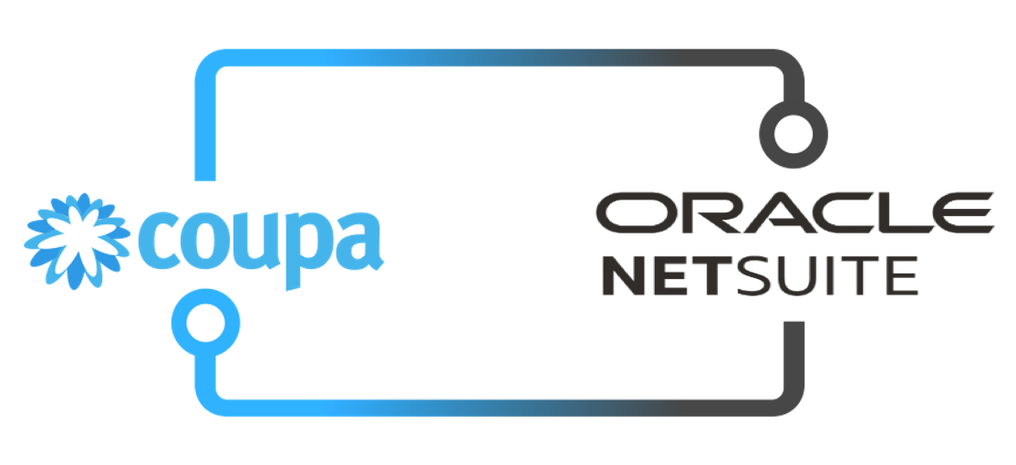 Coupa R39 Release