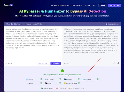 AI Humanizers and Bypassers of AI Detection