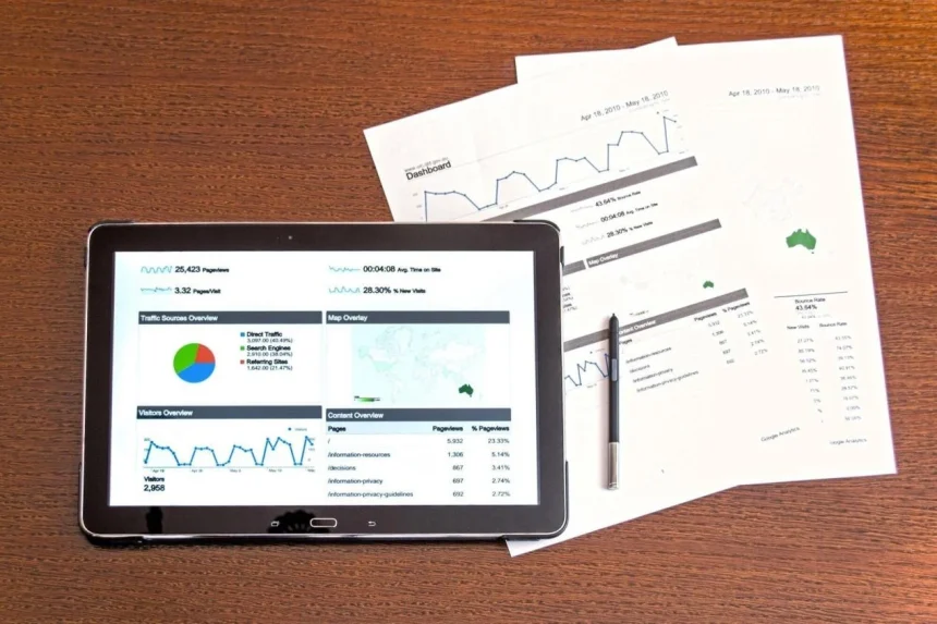 Finance Analytics Software