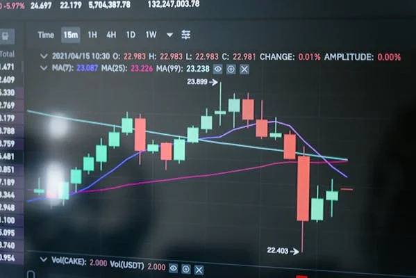 trading technologies pricing