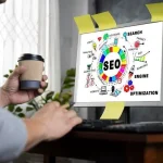 The Importance of Using an SEO Reseller