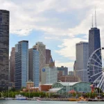 chicago business license renewal