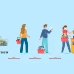 how are consumer lifestyles be measured